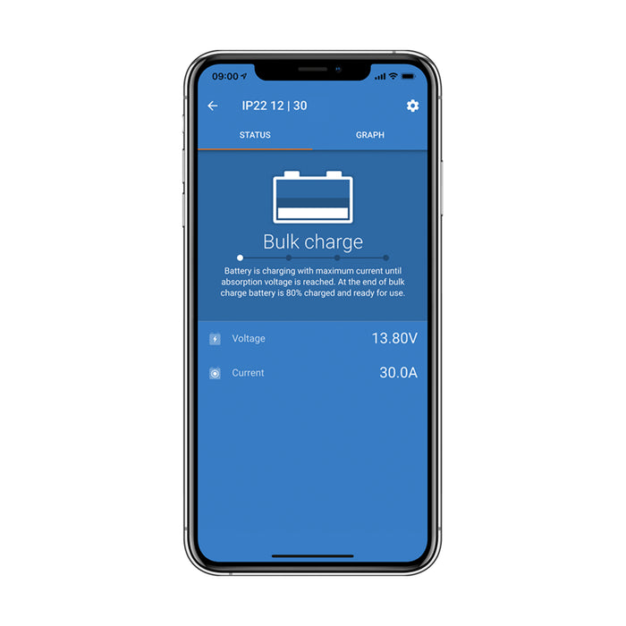 Victron Blue Smart IP22 Laddare, 12V 30A-3 med Bluteooth - kayakstore.se