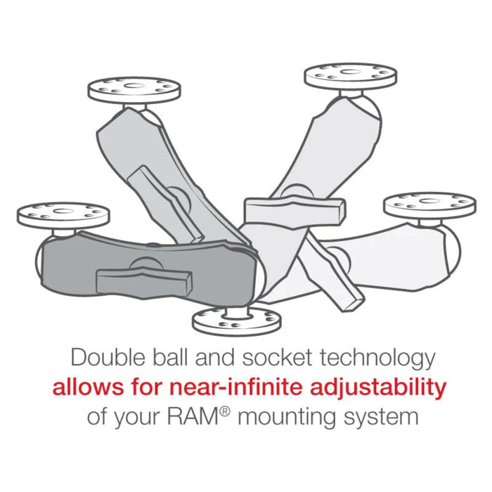 RAM Mounts Composite Double Ball Mount with Two Round Plates (M)